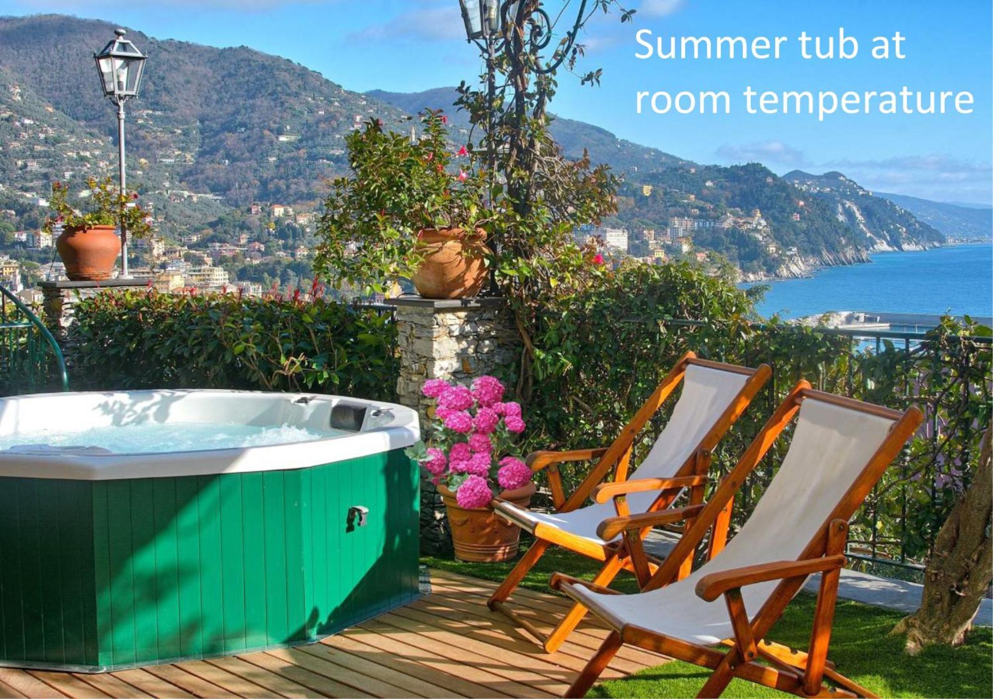 Villa Mares - Sea View, Free Garage Rapallo Ngoại thất bức ảnh